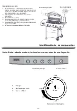 Предварительный просмотр 27 страницы Backyard 720-0789G Operating	 Instruction