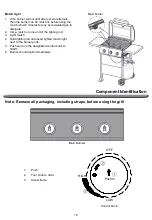 Предварительный просмотр 10 страницы Backyard 720-0988E Operating	 Instruction