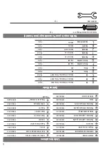 Preview for 20 page of Backyard CBC1943W-C Owner'S Manual