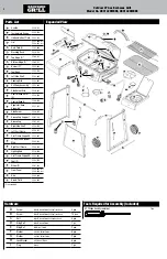 Предварительный просмотр 4 страницы Backyard GBC1429WBBS Owner'S Manual