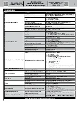 Preview for 13 page of Backyard GBC1440W Owner'S Manual