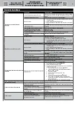 Preview for 26 page of Backyard GBC1440W Owner'S Manual