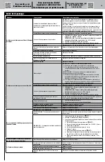 Предварительный просмотр 31 страницы Backyard GBC1462W-C Lockport Owner'S Manual