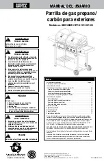 Предварительный просмотр 18 страницы Backyard GBC1490W/BY14-101-001-05 Owner'S Manual