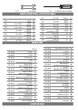 Предварительный просмотр 32 страницы Backyard GBC1703WA-C Owner'S Manual