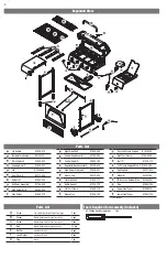 Предварительный просмотр 4 страницы Backyard GBC1748WBSB-C Owner'S Manual