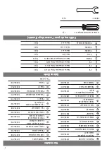 Предварительный просмотр 33 страницы Backyard GBC1748WRSE-C Owner'S Manual