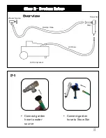 Preview for 8 page of Backyard SNOWSTORM Little Cloud Instruction Manual