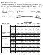 Preview for 17 page of BackYardCity Pool Bermuda Assembly & Installation