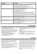 Preview for 13 page of BackyardGrill 720-0969B Operating	 Instruction