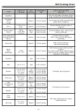 Preview for 14 page of BackyardGrill 720-0969B Operating	 Instruction