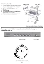 Предварительный просмотр 44 страницы BackyardGrill 720-0969B Operating	 Instruction