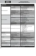 Предварительный просмотр 12 страницы BackyardGrill BY14-101-001-01 User Manual