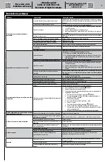 Preview for 27 page of BackyardGrill BY14-101-001-01 User Manual