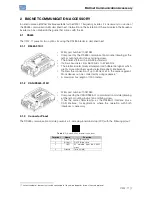 Предварительный просмотр 7 страницы BACnet CFW-11 User Manual