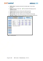 Preview for 22 page of BACTcontrol microLAN Software Manual