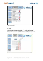 Preview for 24 page of BACTcontrol microLAN Software Manual