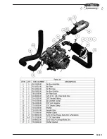 Предварительный просмотр 21 страницы Bad Boy 1500G Owner'S & Parts Manual