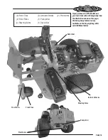 Предварительный просмотр 15 страницы Bad Boy 2010 6000 Compact Owner'S & Parts Manual