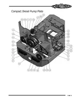 Предварительный просмотр 19 страницы Bad Boy 2010 6000 Compact Owner'S & Parts Manual