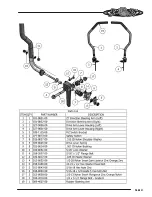 Preview for 21 page of Bad Boy 2010 MZ Series Owner'S & Parts Manual