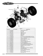 Preview for 22 page of Bad Boy 2010 MZ Series Owner'S & Parts Manual