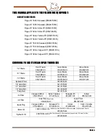 Preview for 3 page of Bad Boy BRG54FX850 Service Manual