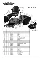 Preview for 16 page of Bad Boy Commercial CZT Series Owner'S & Parts Manual