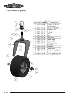 Preview for 18 page of Bad Boy Commercial CZT Series Owner'S & Parts Manual