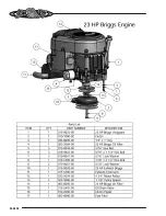 Preview for 20 page of Bad Boy Commercial CZT Series Owner'S & Parts Manual