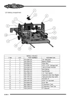 Preview for 22 page of Bad Boy Commercial CZT Series Owner'S & Parts Manual