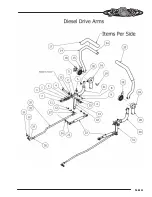 Preview for 23 page of Bad Boy Compact Diesel Owner'S, Service & Parts Manual