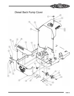 Preview for 33 page of Bad Boy Compact Diesel Owner'S, Service & Parts Manual