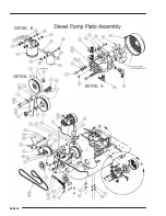 Preview for 36 page of Bad Boy Compact Diesel Owner'S, Service & Parts Manual