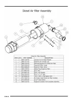 Preview for 40 page of Bad Boy Compact Diesel Owner'S, Service & Parts Manual