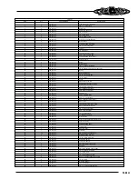 Preview for 43 page of Bad Boy COMPACT OUTLAW Owner'S, Service & Parts Manual