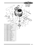 Предварительный просмотр 37 страницы Bad Boy CZT 6000 Elite Series Owner'S, Service & Parts Manual