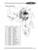 Предварительный просмотр 39 страницы Bad Boy CZT 6000 Elite Series Owner'S, Service & Parts Manual