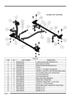 Preview for 32 page of Bad Boy CZT Owner'S, Service & Parts Manual