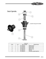 Preview for 35 page of Bad Boy CZT Owner'S, Service & Parts Manual