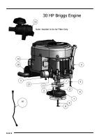 Preview for 36 page of Bad Boy CZT Owner'S, Service & Parts Manual