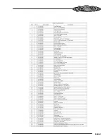 Preview for 37 page of Bad Boy Diesel 7200 Owner'S, Service & Parts Manual