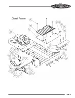 Предварительный просмотр 29 страницы Bad Boy Diesel Owner'S, Service & Parts Manual