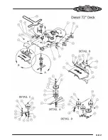 Предварительный просмотр 47 страницы Bad Boy Diesel Owner'S, Service & Parts Manual