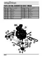 Preview for 68 page of Bad Boy Mowers EXTREME Owner'S, Service & Parts Manual