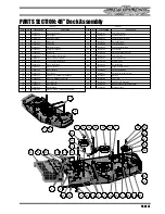 Предварительный просмотр 37 страницы Bad Boy Mowers WALK-BEHIND Owner'S, Service & Parts Manual