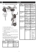 Preview for 14 page of Bad Boy MS80B150A21 Operator'S Manual