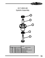 Preview for 56 page of Bad Boy MZ MAGNUM Owner'S, Service & Parts Manual