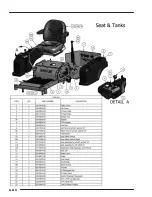 Preview for 22 page of Bad Boy ZT 2600 Owner'S, Service & Parts Manual