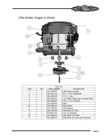 Preview for 33 page of Bad Boy ZT 2600 Owner'S, Service & Parts Manual